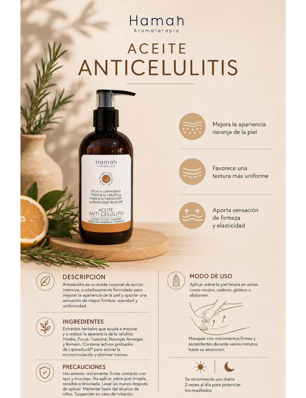 Aceite Anticelulitis 250 ml