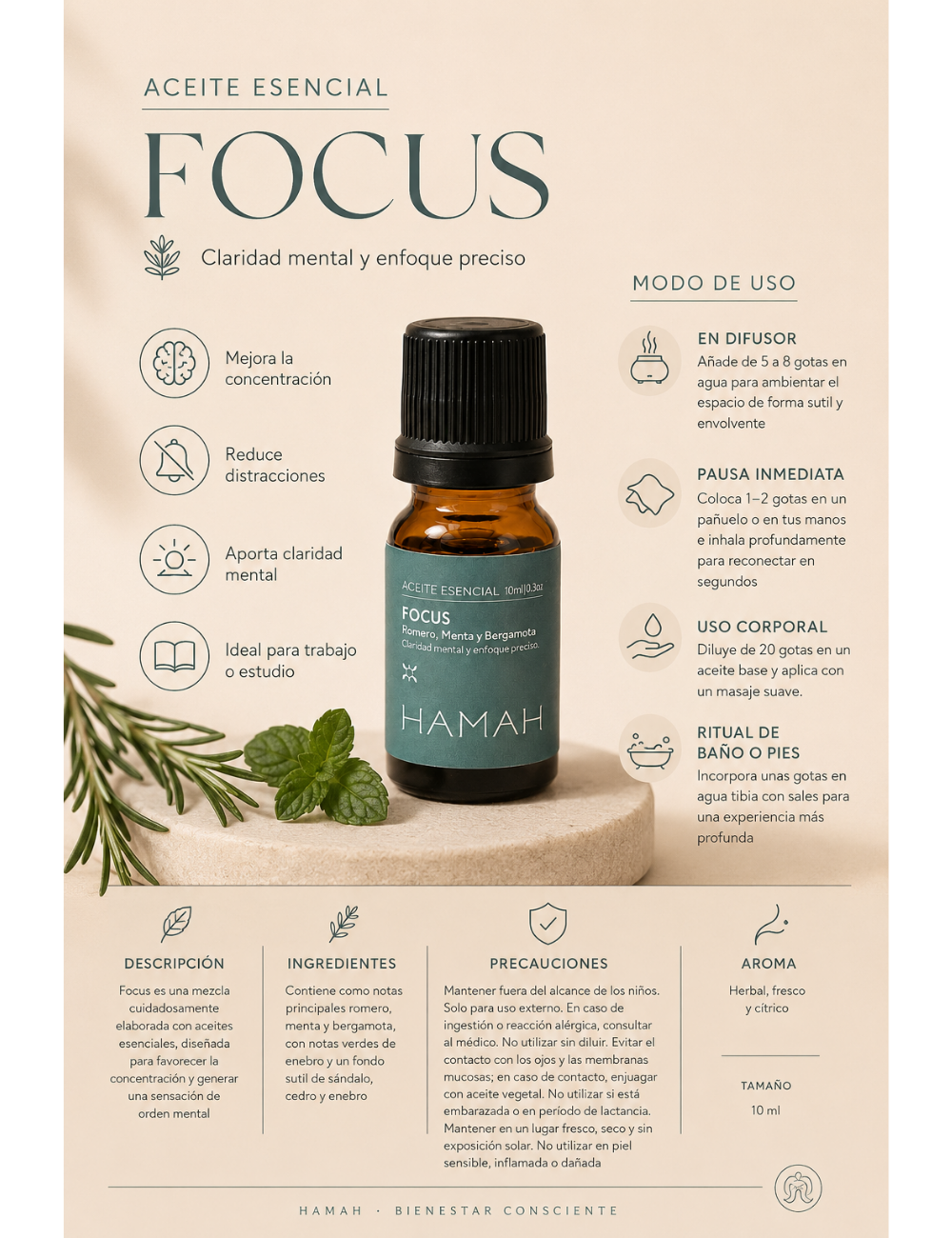 Aceite Esencial Focus 10ml