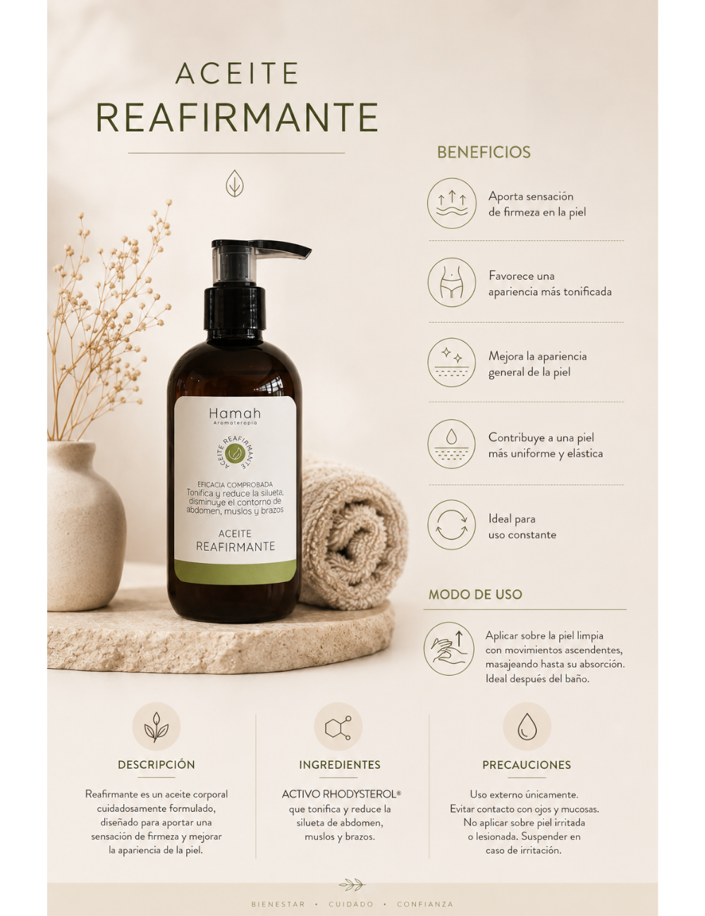 Aceite Reafirmante 250 ml