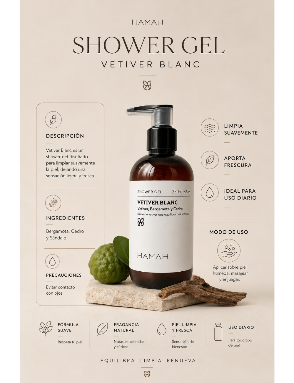 Shower Gel Vetiver Blanc 250 ml